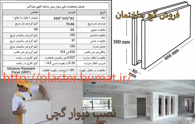 نصب دیوار گچی